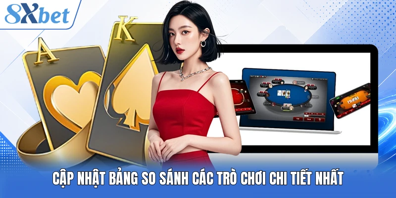 Cập nhật bảng so sánh các trò chơi chi tiết nhất