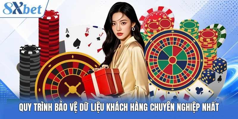 Quy trình bảo vệ dữ liệu khách hàng chuyên nghiệp nhất